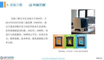 3D打印基礎(chǔ)材料銷(xiāo)售指南