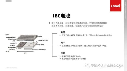 電池技術(shù)路線選擇的基本原則與產(chǎn)品價值分析